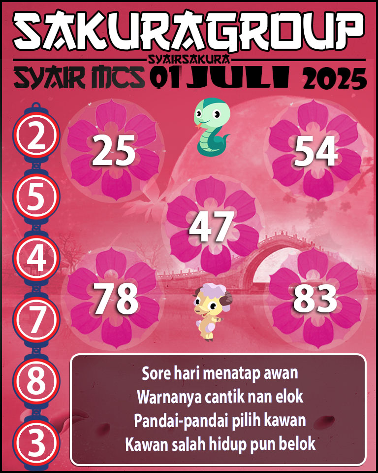 PREDIKSI SYAIR TOGEL MACAU SWEEP