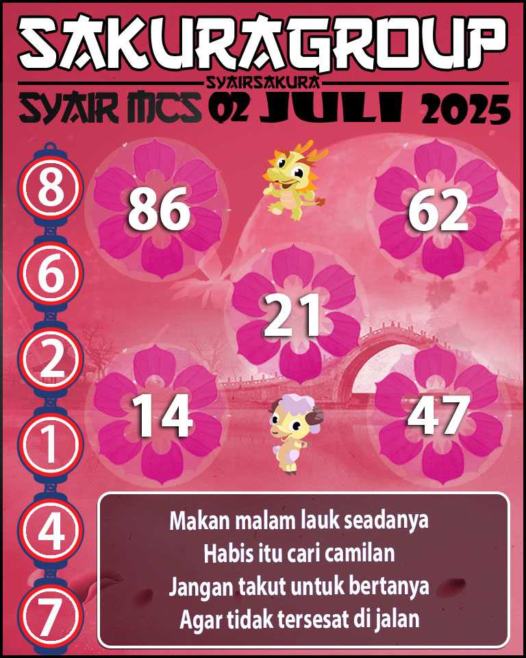 PREDIKSI SYAIR TOGEL MACAU SWEEP