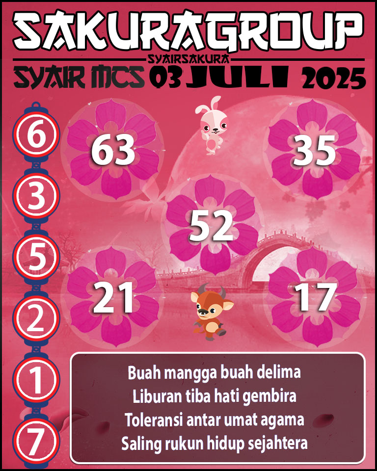 PREDIKSI SYAIR TOGEL MACAU SWEEP