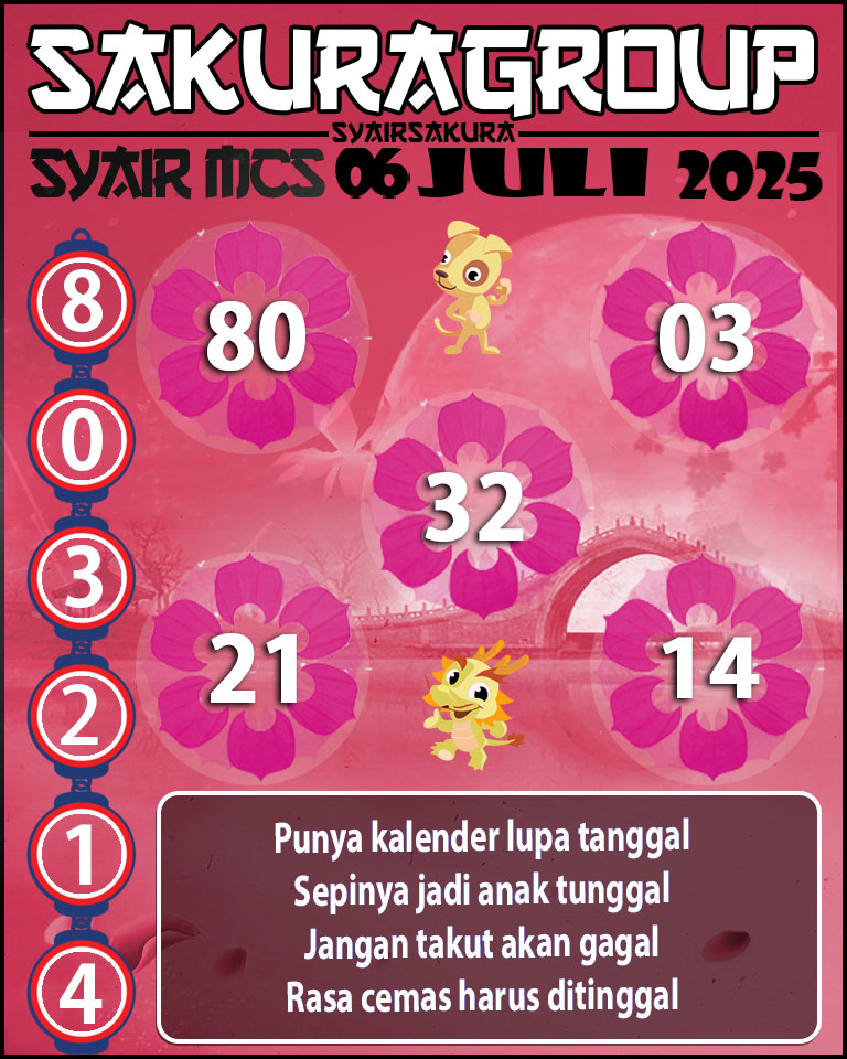 PREDIKSI SYAIR TOGEL MACAU SWEEP