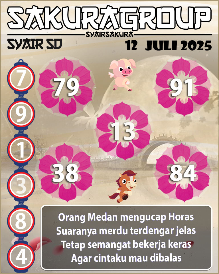 SYAIR SDY HARI INI