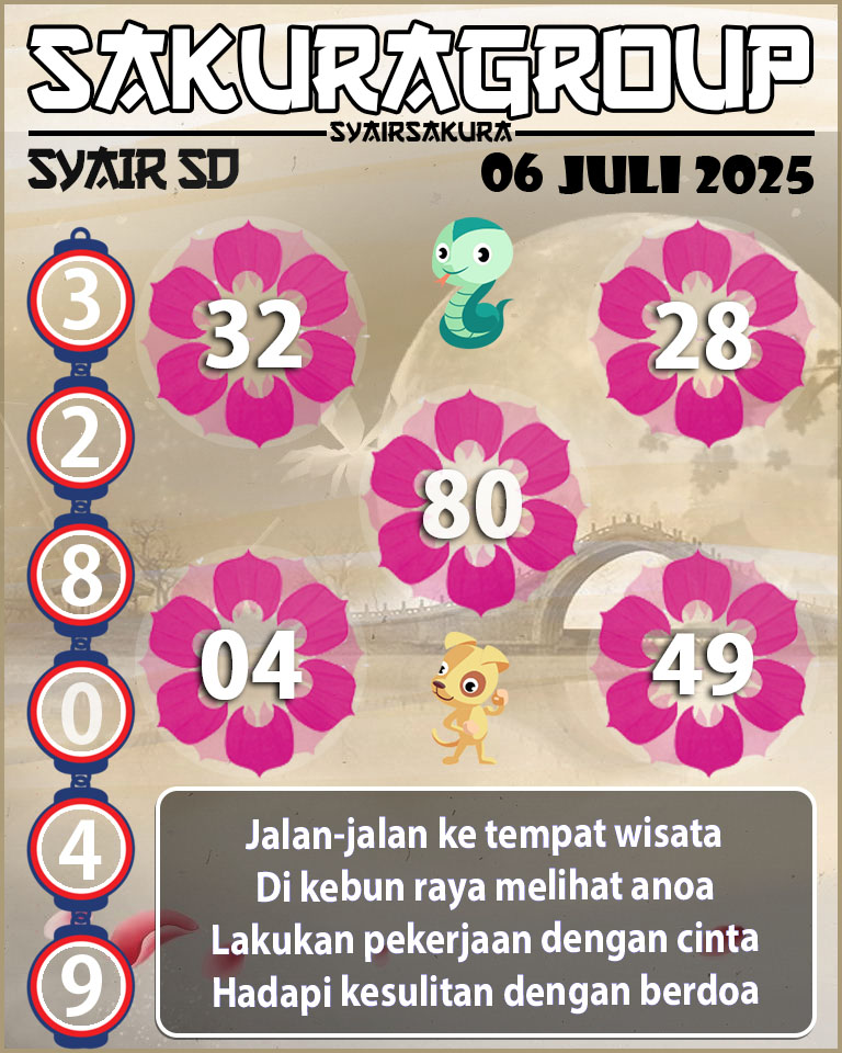 SYAIR SDY HARI INI