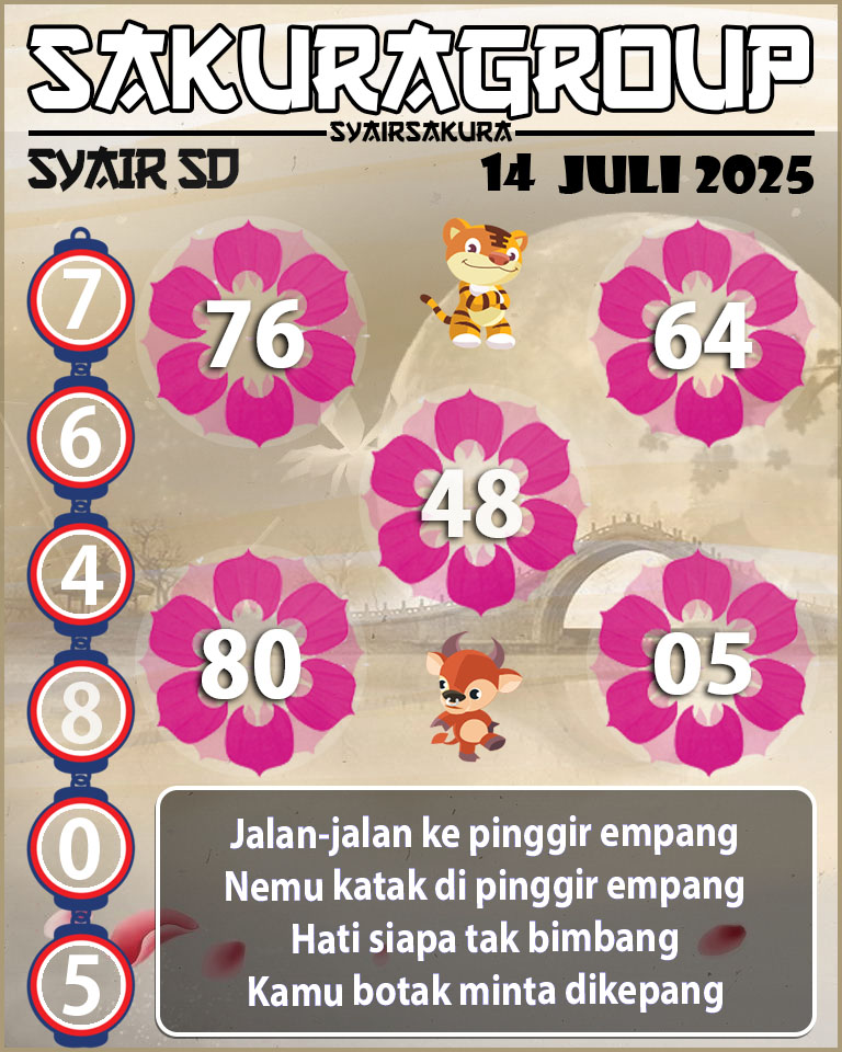 SYAIR SDY HARI INI