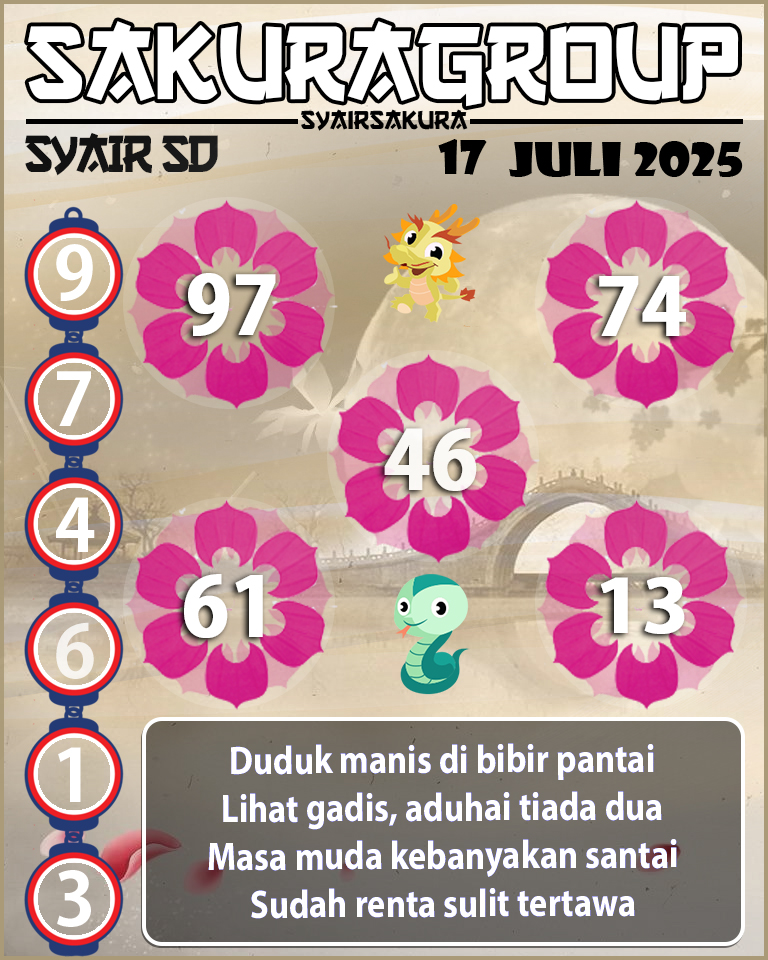 SYAIR SDY HARI INI