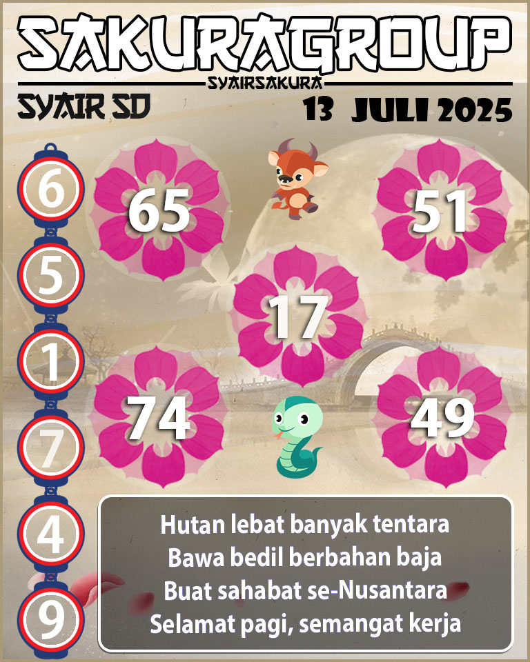 SYAIR SDY HARI INI
