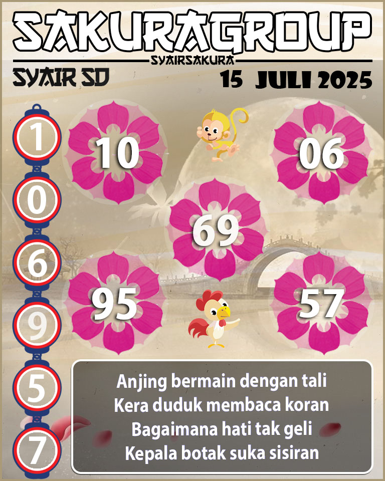 SYAIR SDY HARI INI