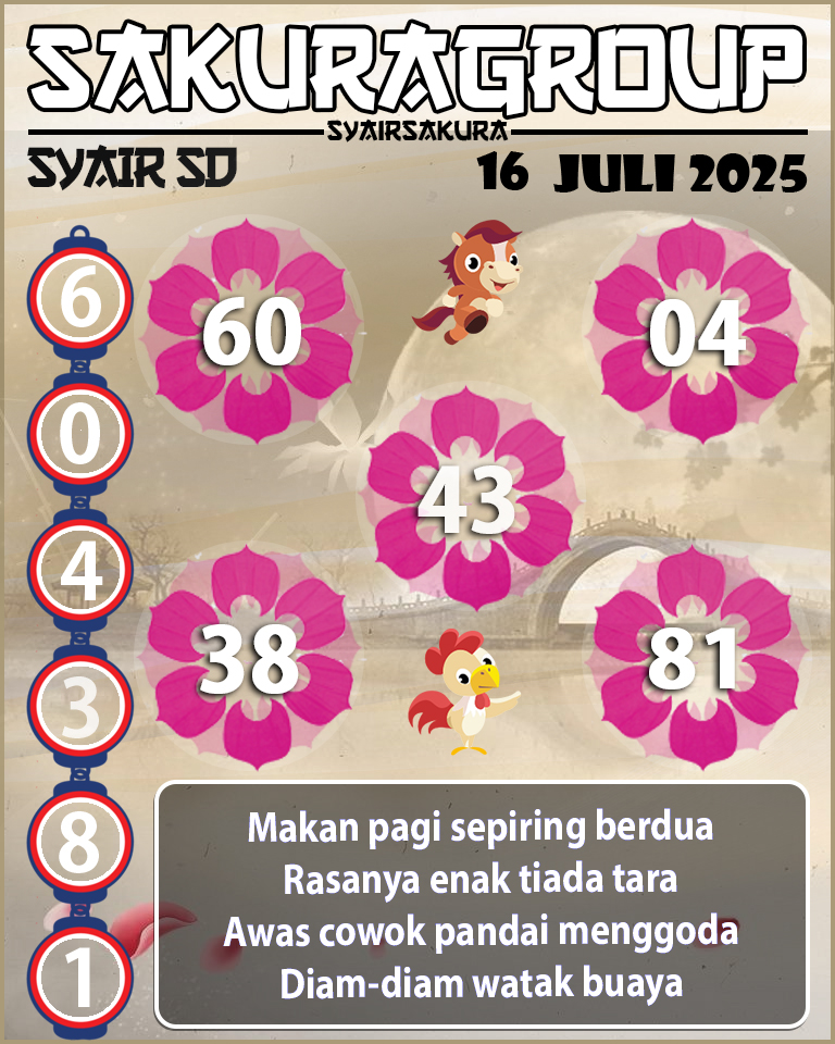 SYAIR SDY HARI INI