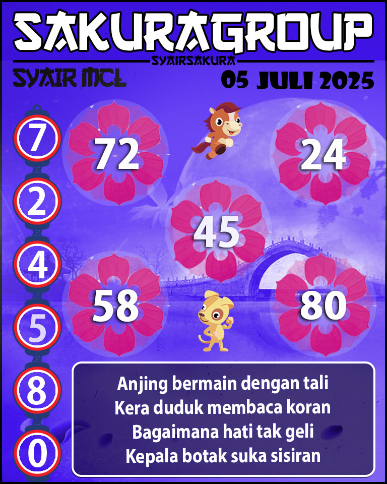 Prediksi SYAIR TOGEL MACAU LOTTERY