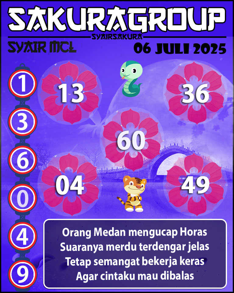 Prediksi SYAIR TOGEL MACAU LOTTERY