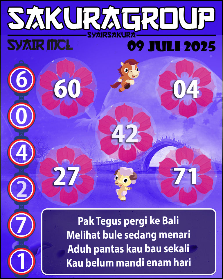 Prediksi SYAIR TOGEL MACAU LOTTERY