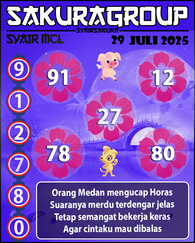 Prediksi SYAIR TOGEL MACAU LOTTERY