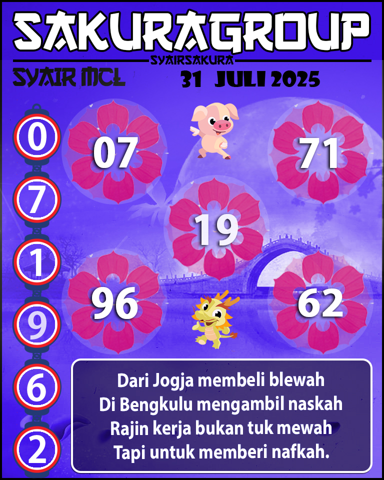 Prediksi SYAIR TOGEL MACAU LOTTERY