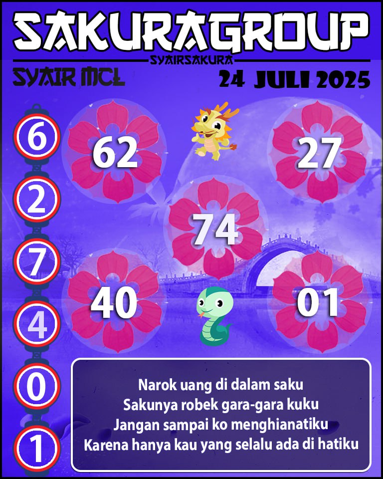 Prediksi SYAIR TOGEL MACAU LOTTERY