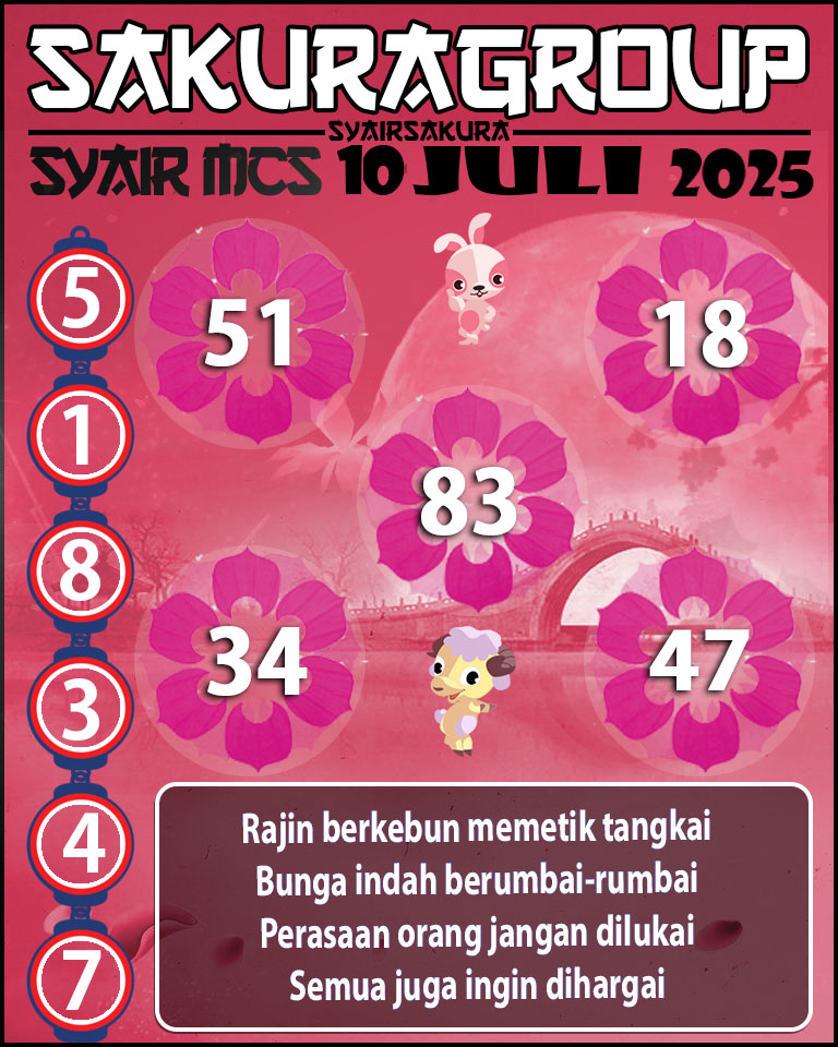 PREDIKSI SYAIR TOGEL MACAU SWEEP