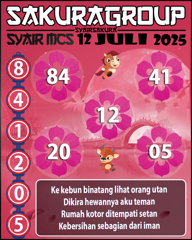PREDIKSI SYAIR TOGEL MACAU SWEEP