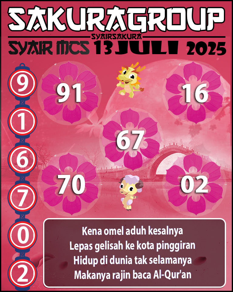 PREDIKSI SYAIR TOGEL MACAU SWEEP