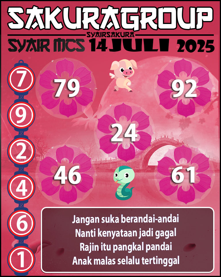 PREDIKSI SYAIR TOGEL MACAU SWEEP