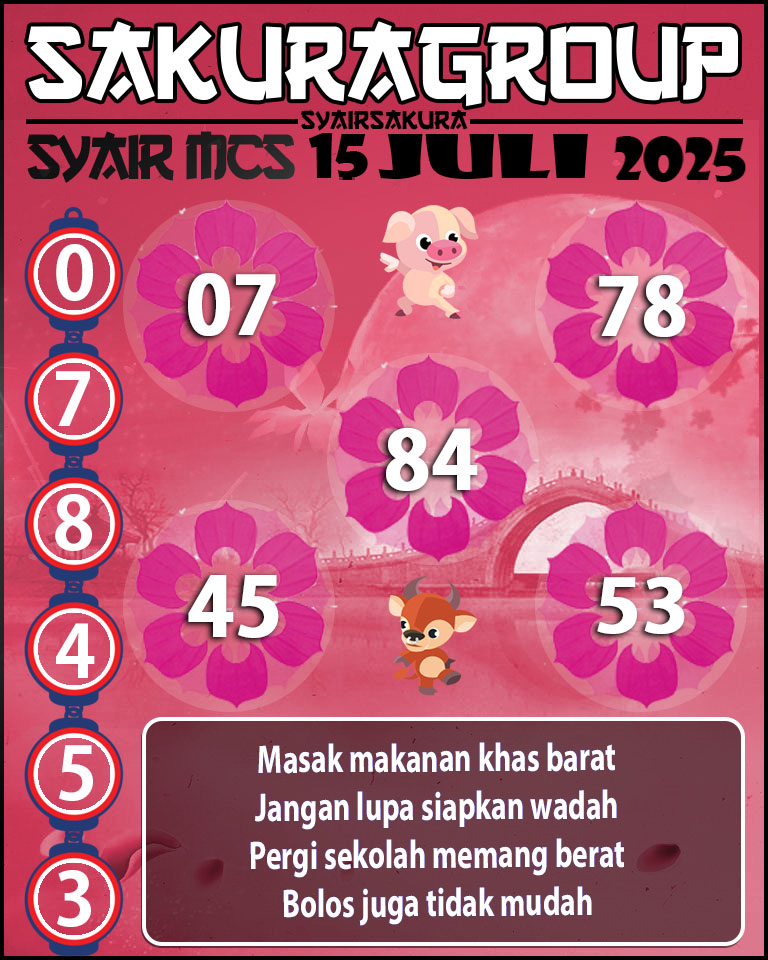 PREDIKSI SYAIR TOGEL MACAU SWEEP