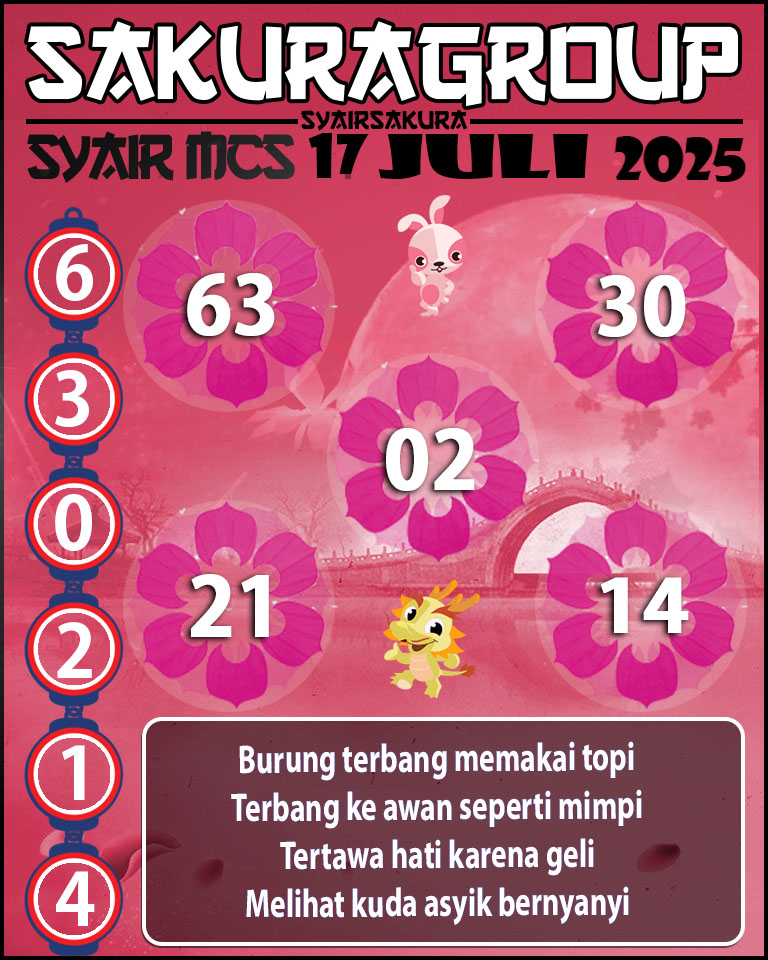PREDIKSI SYAIR TOGEL MACAU SWEEP