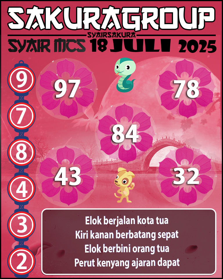 PREDIKSI SYAIR TOGEL MACAU SWEEP