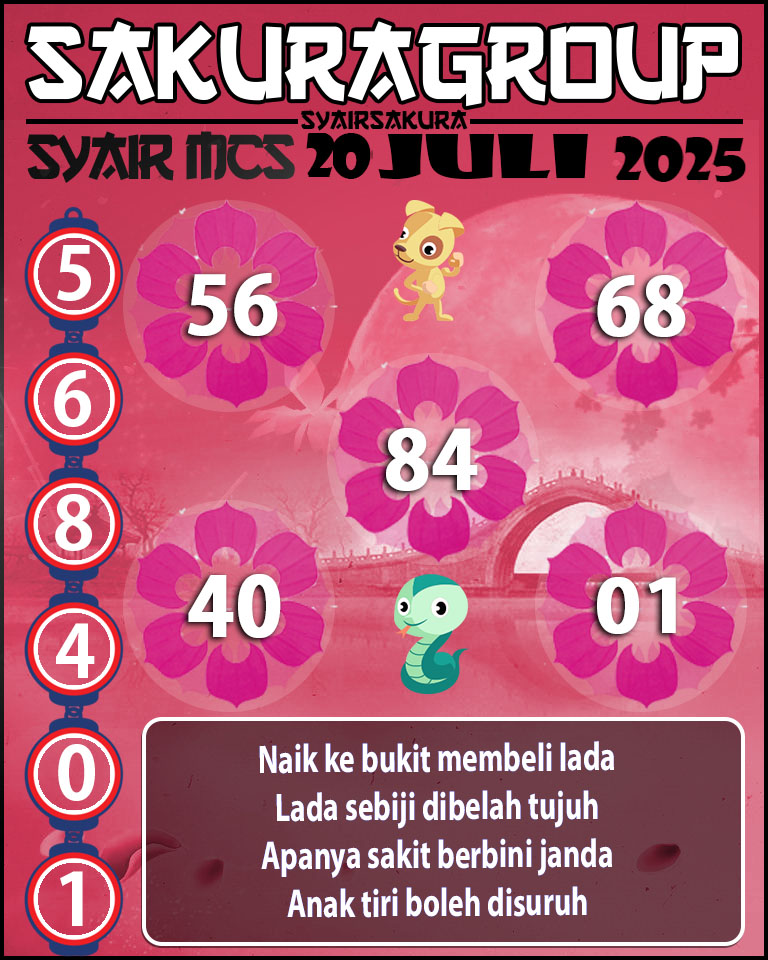 PREDIKSI SYAIR TOGEL MACAU SWEEP
