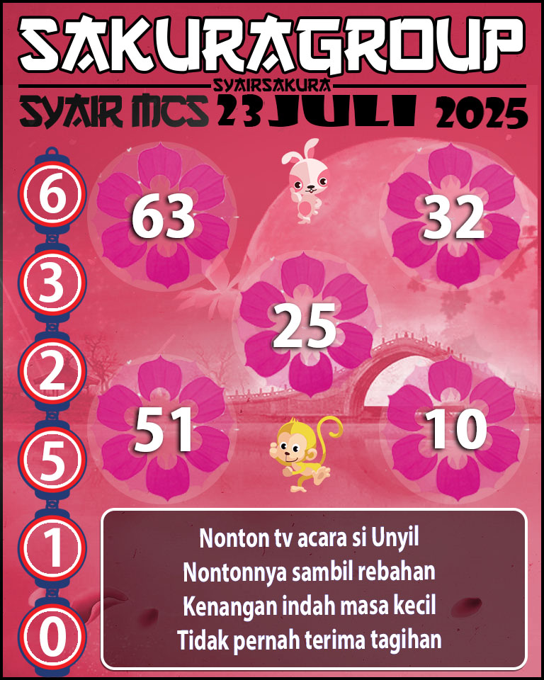 PREDIKSI SYAIR TOGEL MACAU SWEEP