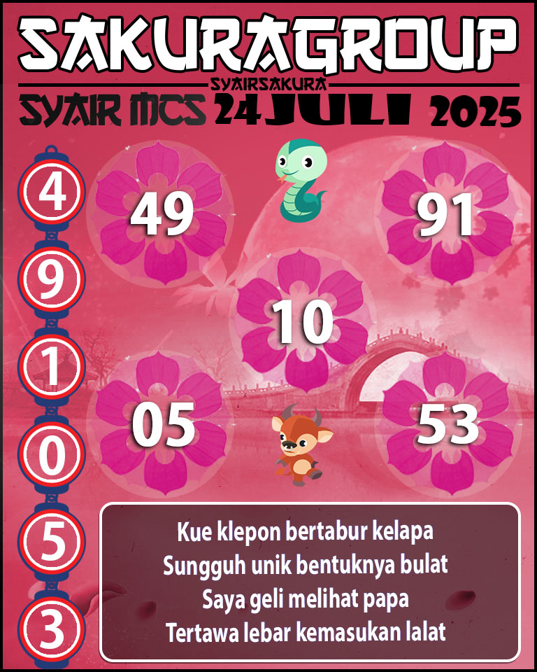 PREDIKSI SYAIR TOGEL MACAU SWEEP