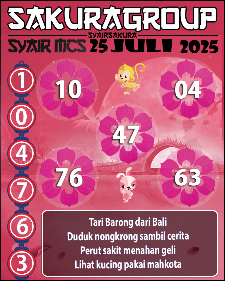 PREDIKSI SYAIR TOGEL MACAU SWEEP