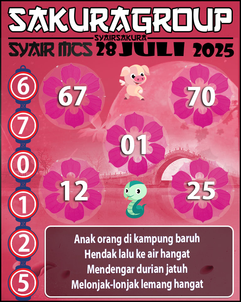 PREDIKSI SYAIR TOGEL MACAU SWEEP