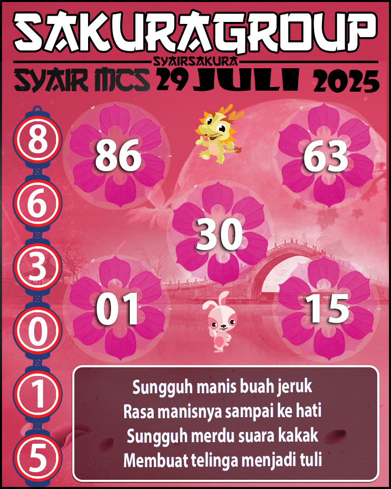 PREDIKSI SYAIR TOGEL MACAU SWEEP