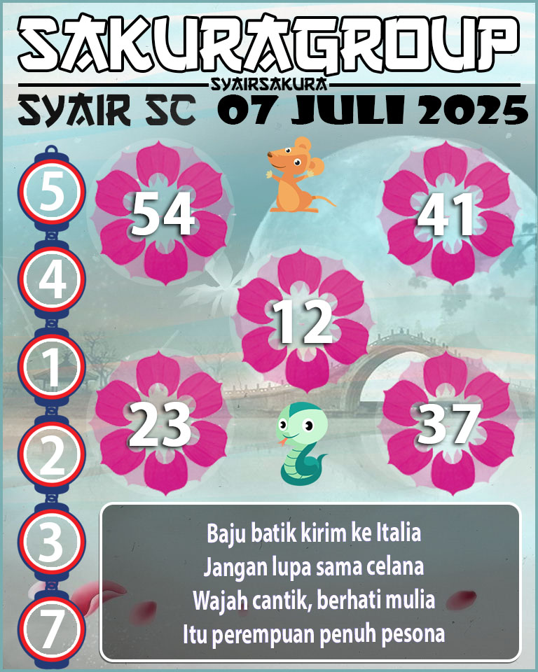 Prediksi SYAIR TOGEL SCOTLAND