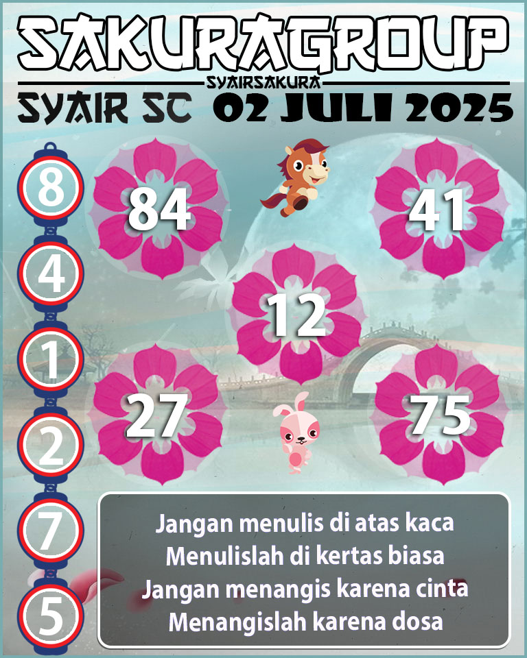 Prediksi SYAIR TOGEL SCOTLAND