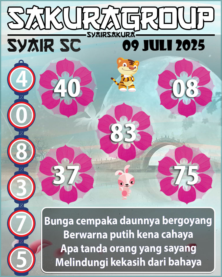 Prediksi SYAIR TOGEL SCOTLANDA