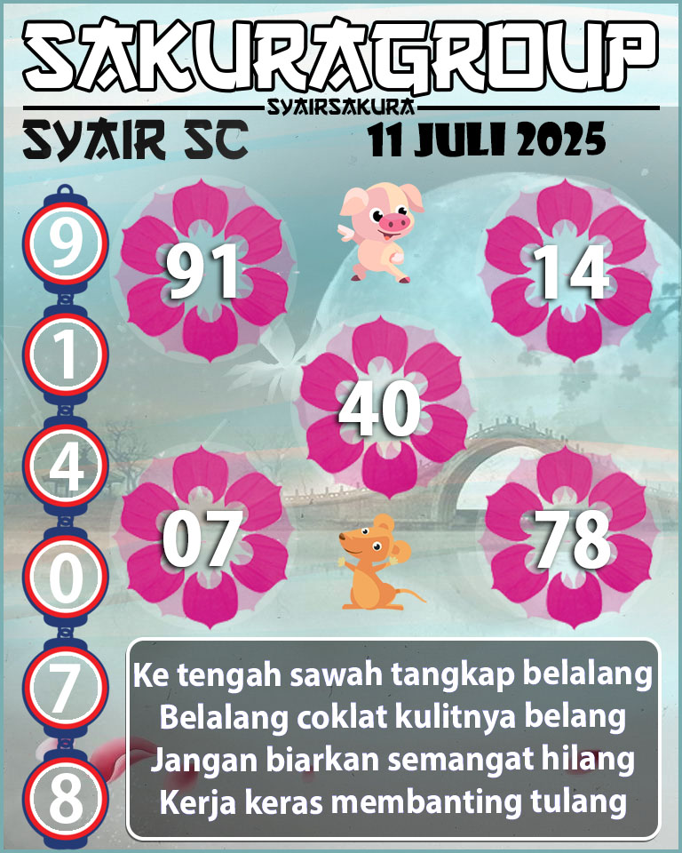 Prediksi SYAIR TOGEL SCOTLAND