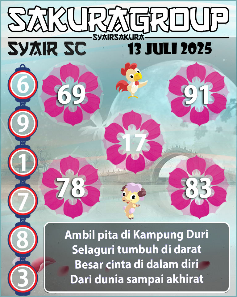 Prediksi SYAIR TOGEL SCOTLAND