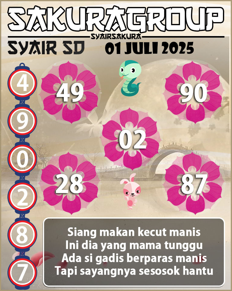SYAIR SDY HARI INI