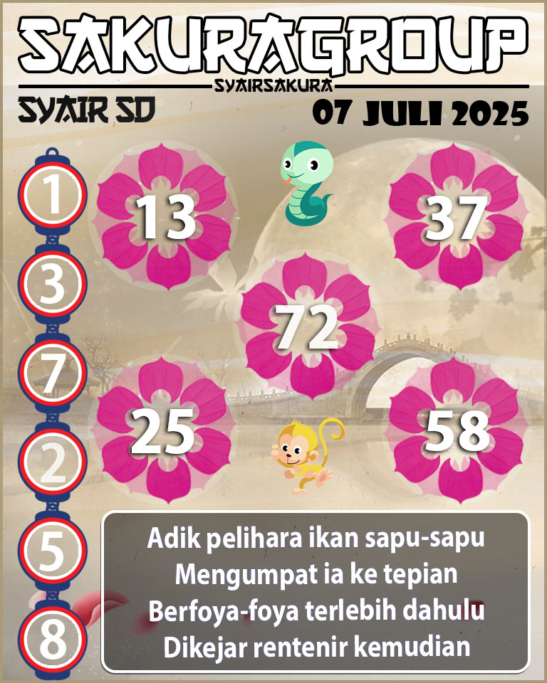 SYAIR SDY HARI INI