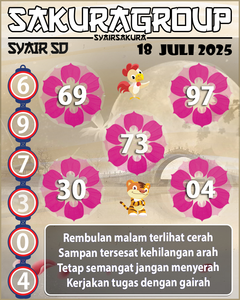 SYAIR SDY HARI INI