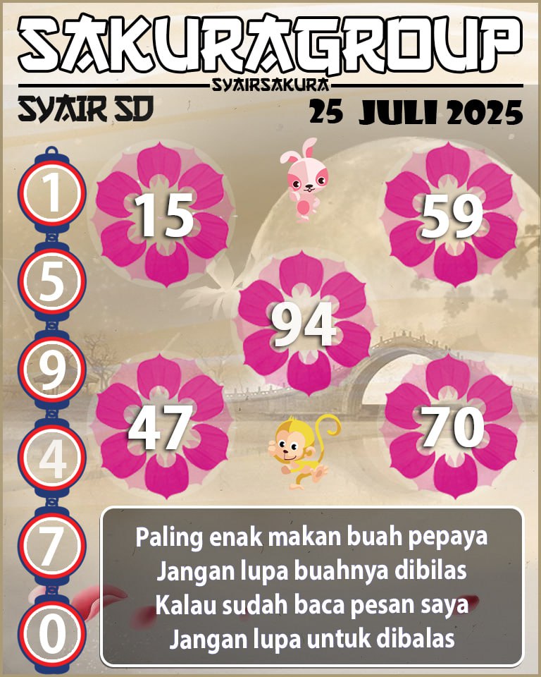 SYAIR SDY HARI INI
