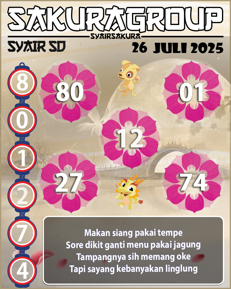 SYAIR SDY HARI INI