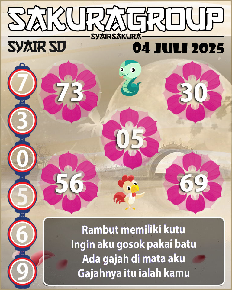 SYAIR SDY HARI INI
