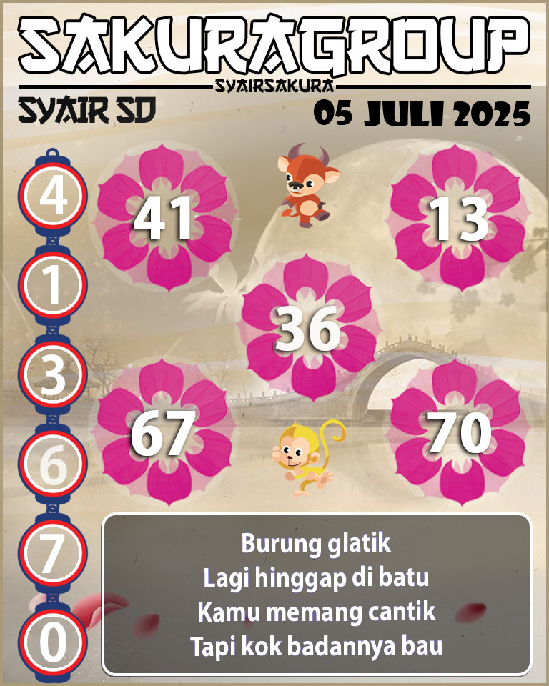 SYAIR SDY HARI INI