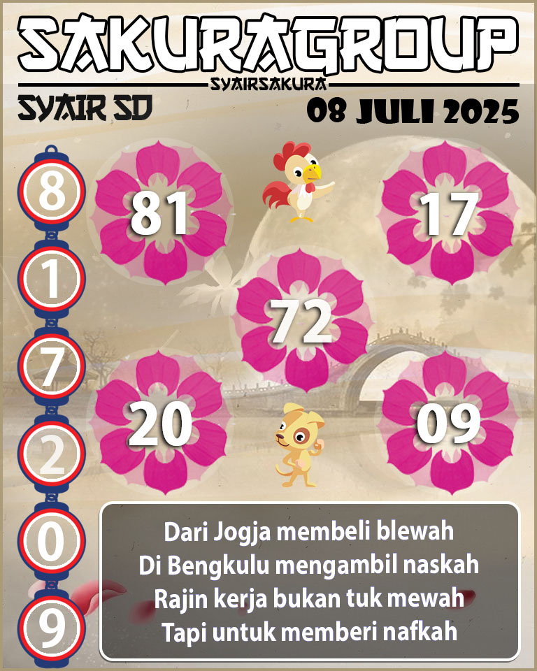 SYAIR SDY HARI INI