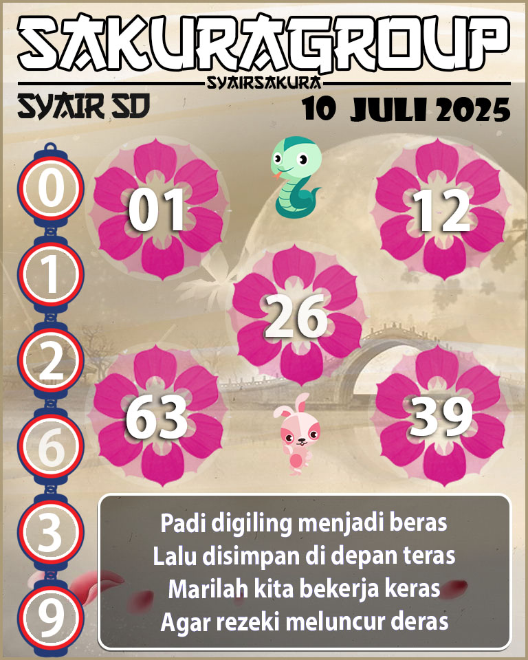 SYAIR SDY HARI INI