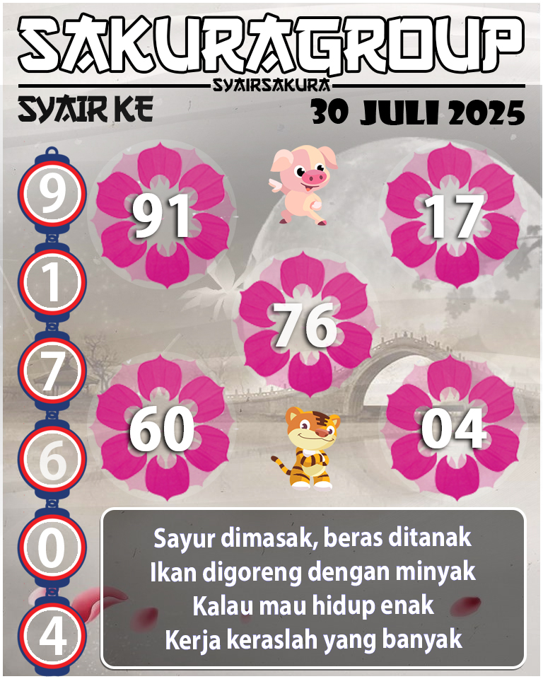 Prediksi SYAIR TOGEL KENYA