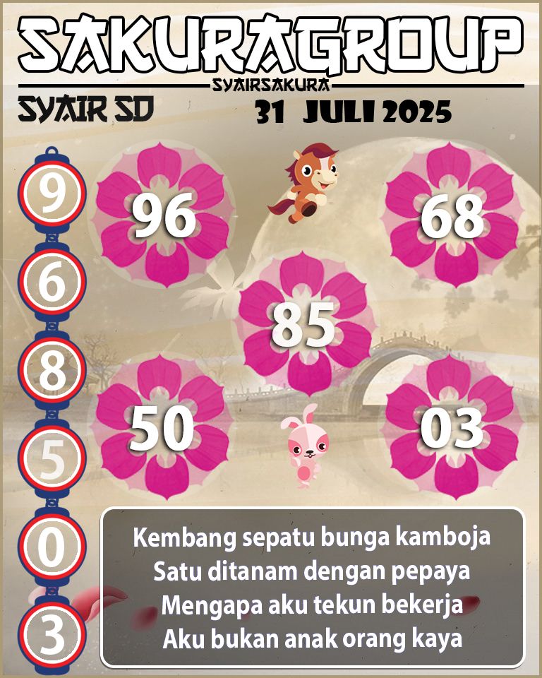 SYAIR SDY HARI INI
