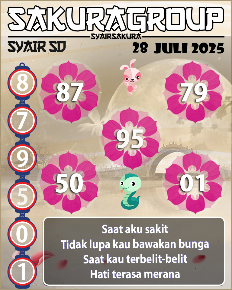 SYAIR SDY HARI INI