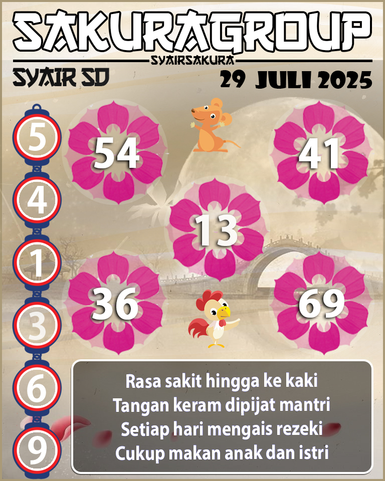 SYAIR SDY HARI INI