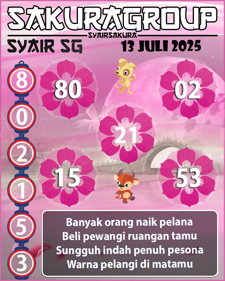 SYAIR TOGEL SINGAPORE