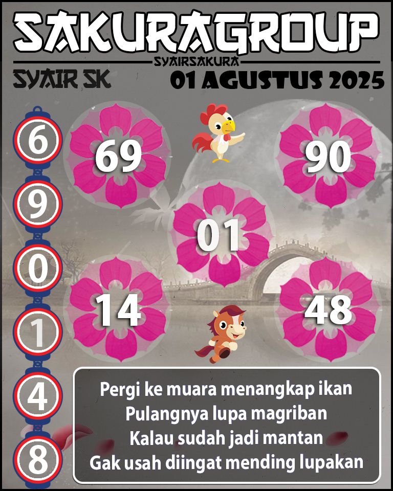 Prediksi SYAIR TOGEL SLOVAKIA